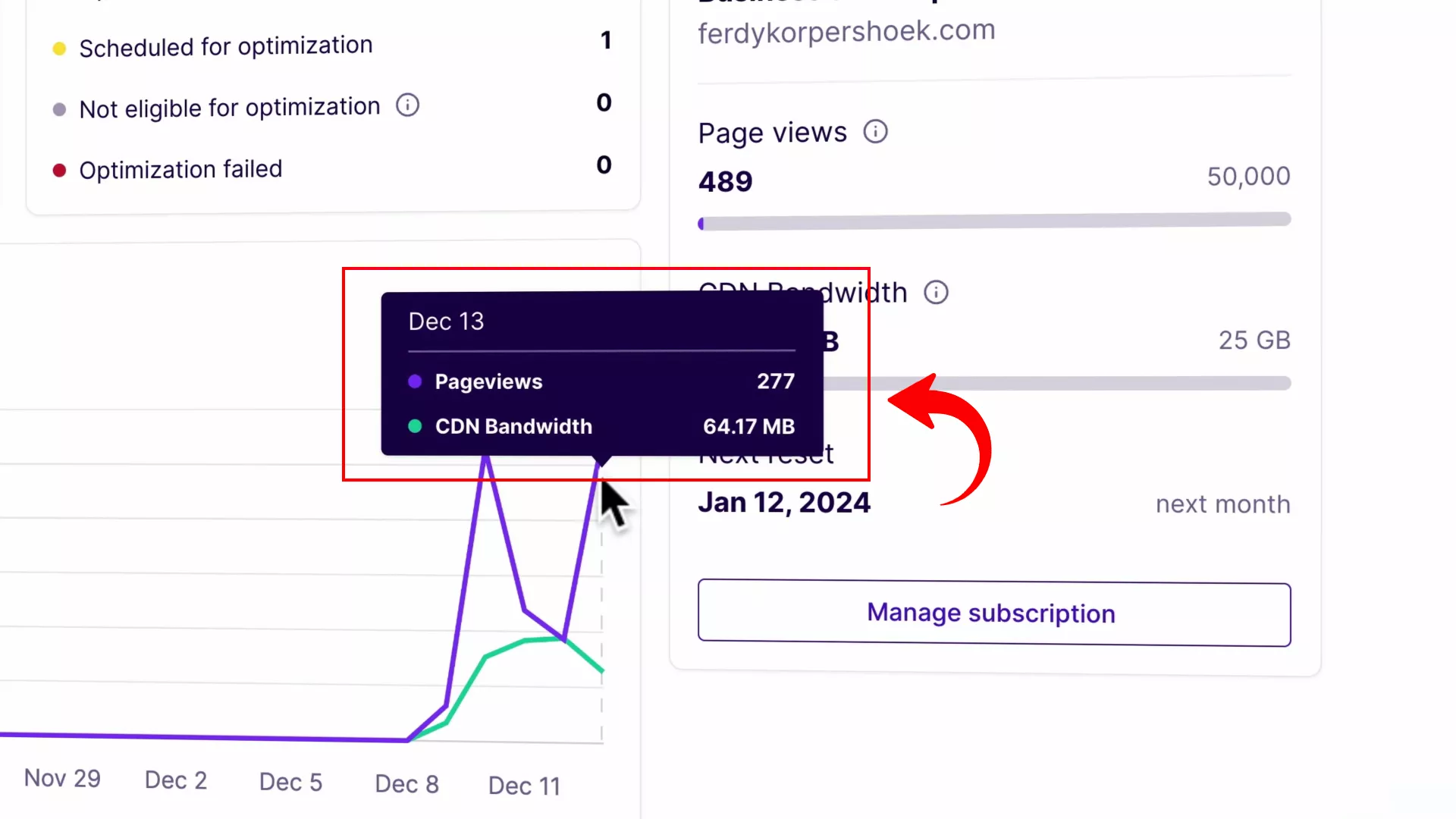 NitroPack Review 2026: Is it Worth the Hype? (Real Test Data) NitroPack usage stats