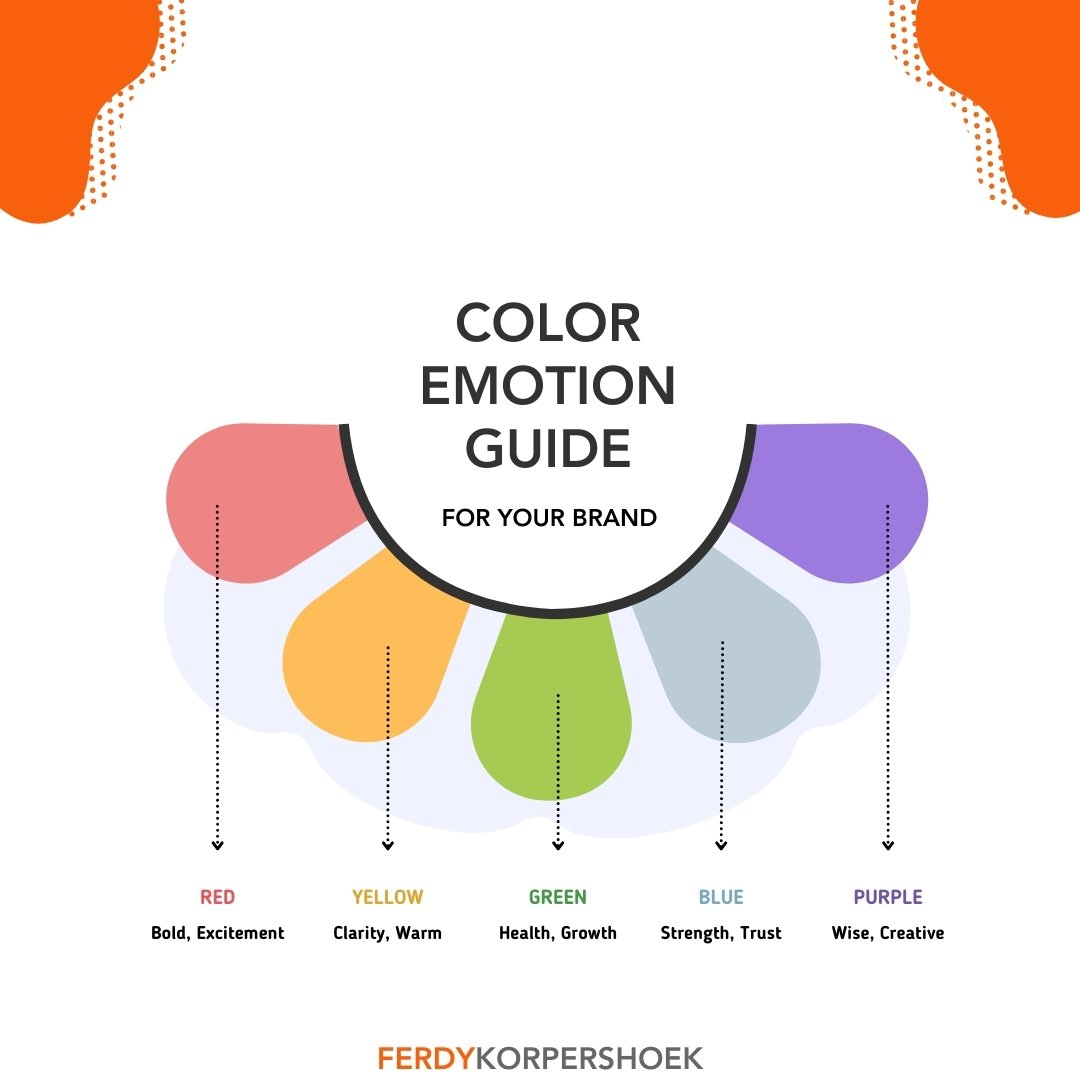 Blog Image Color Emotion Guide